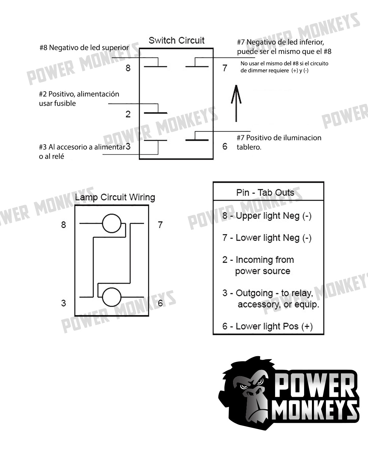 Cargador USB Doble 5v - 3,1Amper. Para Auto, Moto, Nutica o Motorhome