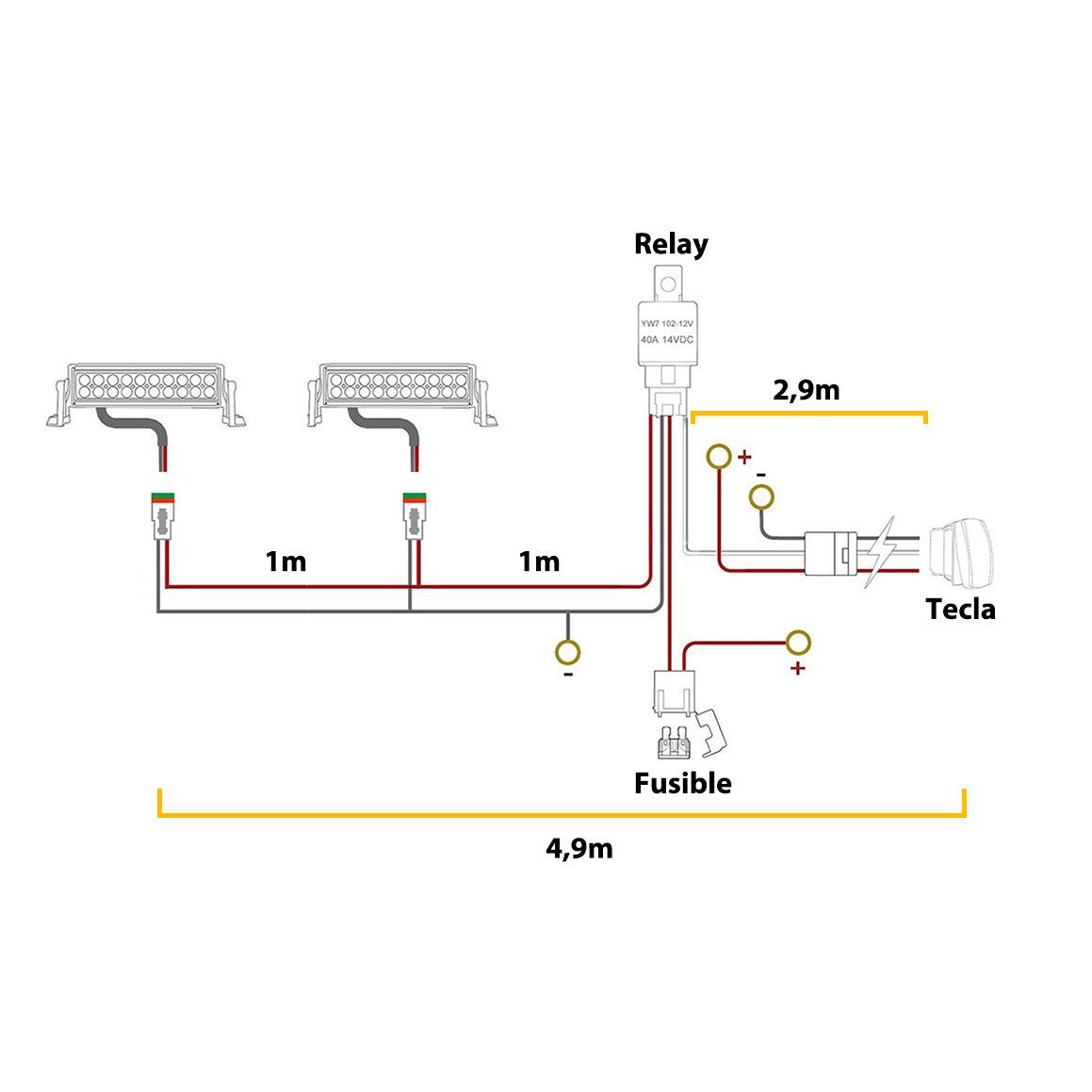 Kit de Instalacion Para Barras o Faros + Tecla LED Ligth Bar