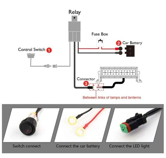 KITs De Instalacion Para Barras y Faros