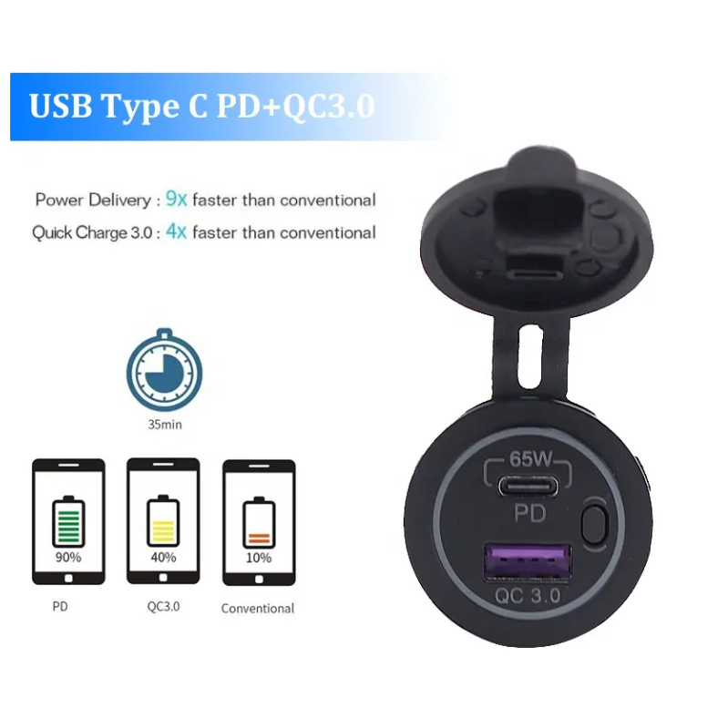 Cargador USB-C de 65w+Qc3.0 de 18w. Carga Súper Rápida. Para embutir en Auto, Moto, Nutica o Motorhome