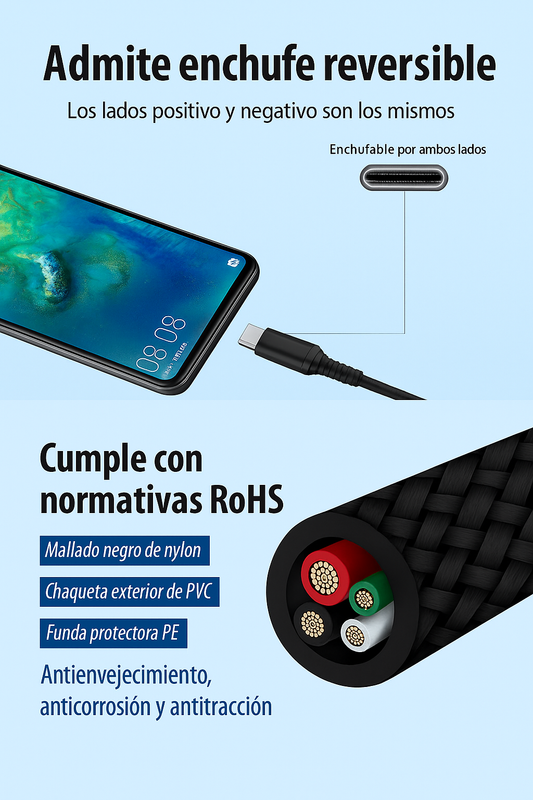 Cable USB a USB-C 3A Carga Rápida