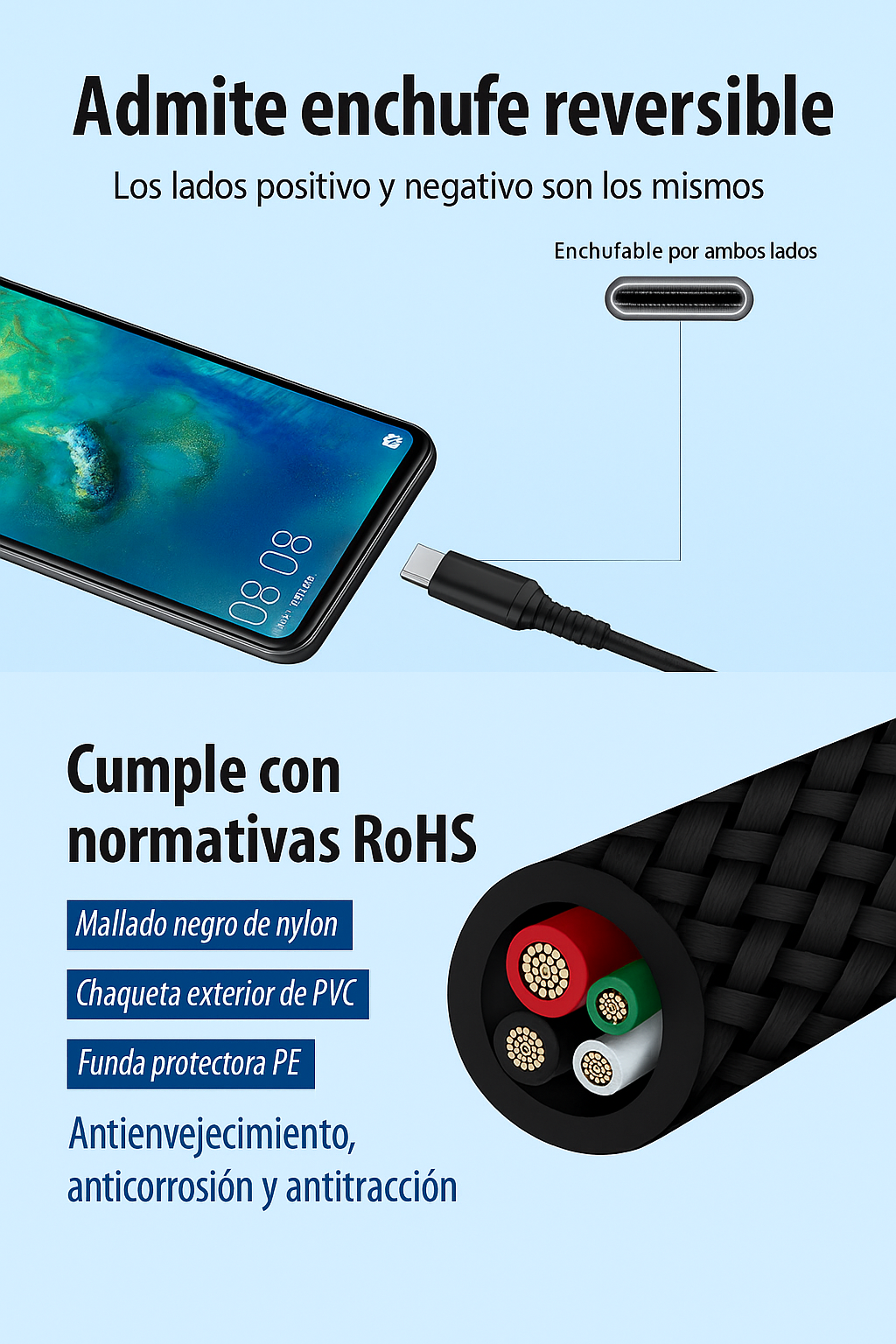 Cable USB a USB Tipo C  1 Metro de Largo