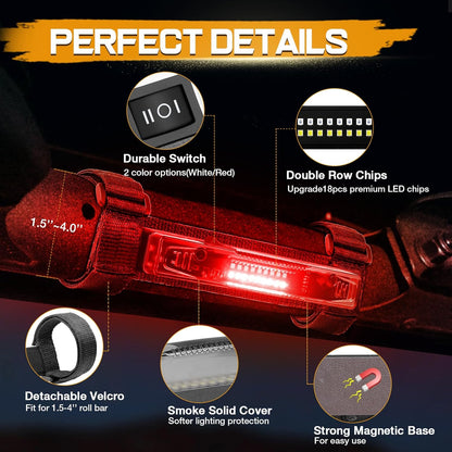 Luz LED  a pilas para Interior de UTV o Linterna de Trabajo Imantada