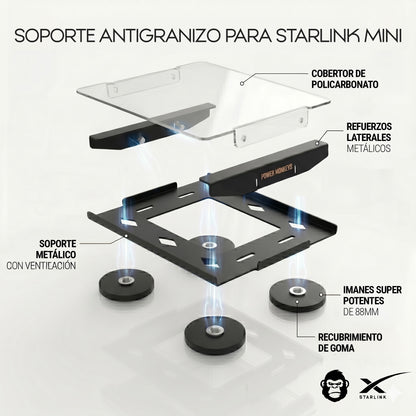 Soporte Magnético Starlink Mini Antigranizo Reforzado