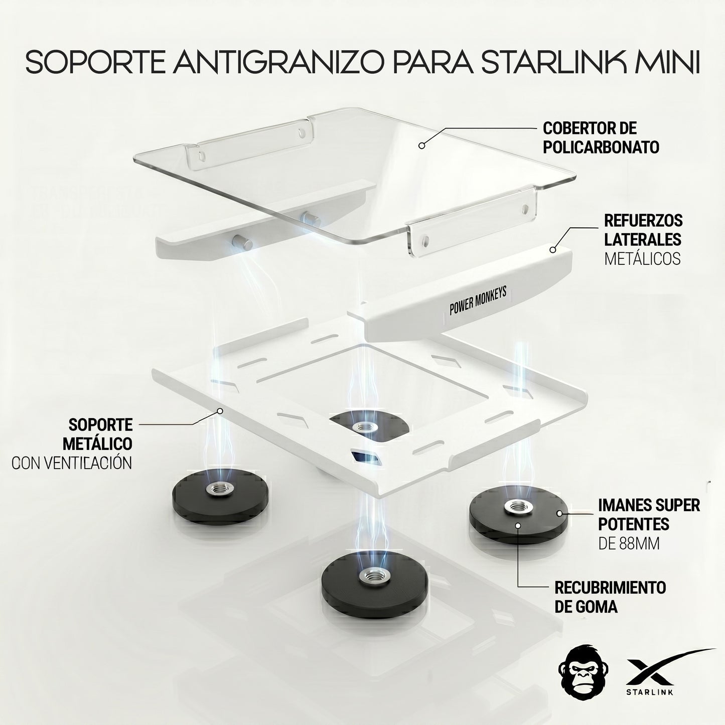 Soporte Magnético Starlink Mini Antigranizo Reforzado