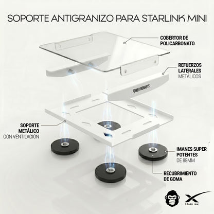 Soporte Magnético Starlink Mini Antigranizo Reforzado
