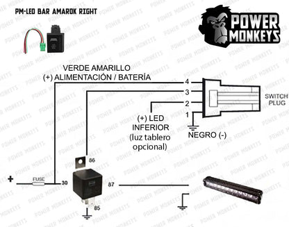 Teclas LED para AMAROK Lado Derecho
